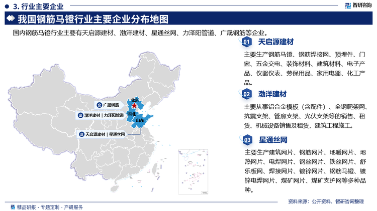 其中天启源建材主要生产钢筋马镫、钢筋焊接网、预埋件、门窗、五金交电、装饰材料、建筑材料、电子产品、仪器仪表、劳保用品、家用电器、化工产品。渤洋建材主要从事铝合金模板(含配件)、全钢爬架网抗震支架、管廊支架、光伏支架等的销售、租赁、机械设备销售及租赁，建筑工程施工。星通丝网主要生产建筑网片、钢筋网片、地暖网片、地热网片、电焊网片、钢丝网片、铁丝网片、舒乐板网、焊接网片、镀锌网片、钢筋马镫、镀锌电焊网片、煤矿网片、煤矿支护网等多种品种。