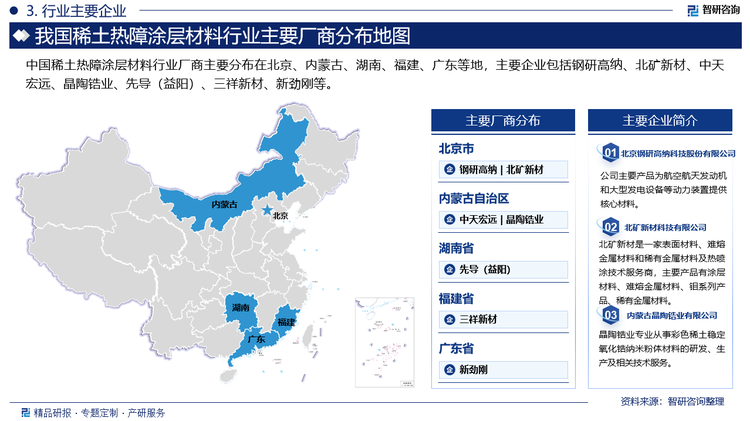 中国稀土热障涂层材料行业厂商主要分布在北京、内蒙古、湖南、福建、广东等地，主要企业包括钢研高纳、北矿新材、中天宏远、晶陶锆业、先导（益阳）、三祥新材、新劲刚等。