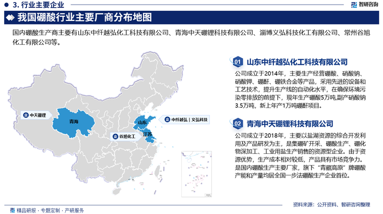 目前，我国主要硼酸生产地为东北（辽宁）、西北（青海、四川等）、东部（上海、山东、江苏等）等。在新疆、河南、内蒙古等地有新建硼酸项目。硼酸生产原料差异很大。辽宁企业利用硼镁矿和地产硼砂为原料生产；青海企业利用西藏产硼镁矿和大柴旦地产盐湖硼矿生产；上海、江苏企业使用进口五水硼砂生产；山东企业利用西藏产硼镁矿和进口硼砂生产；四川企业用西藏产硼镁矿生产。硼酸发展较快的地区将是新疆、青海及山东等。新疆邻近西藏具有硼资源优势，当地能源价格低廉，并且有稳定的硼镁肥市场；青海中信国安盐湖副产粗硼酸及廉价的硫酸；山东、上海等地临近港口，进口硼资源有便利条件，同时周边具有巨大的下游消费市场。具体来看，我国硼酸行业主要参与企业有山东中纤越弘化工科技有限公司、青海中天硼锂矿业有限公司、淄博义弘科技化工有限公司等。