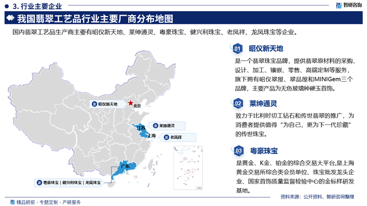 其中昭仪新天地是一个翡翠珠宝品牌，提供翡翠原材料的采购设计、加工、镶嵌、零售、高端定制等服务，旗下拥有昭仪翠屋、翠品屋和MINIGem三个品牌，主要产品为无色玻璃种硬玉首饰。莱绅通灵致力于比利时切工钻石和传世翡翠的推广，为消费者提供值得“为自己，更为下一代珍藏”的传世珠宝。粤豪珠宝是黄金、K金、铂金的综合交易大平台,是上海黄金交易所综合类会员单位、珠宝批发龙头企业、国家首饰质量监督检验中心的金标样研发基地。