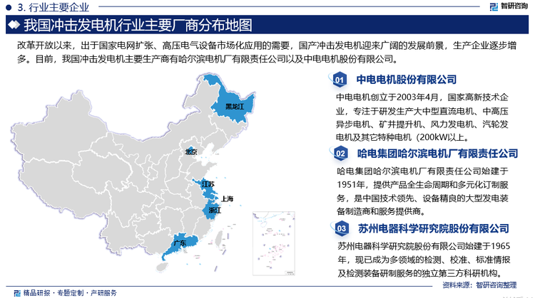 从全球冲击发电机市场的竞争格局来看，占主导地位的仍是几家大型跨国企业，全球主要制造商有通用电气（GE）、西门子（SIEMENS）、ABB、东芝三菱（TMEIC）等，他们掌握着世界上最先进的冲击发电机设计制造技术，在技术上占有一定优势。改革开放以来，出于国家电网扩张、高压电气设备市场化应用的需要，国产冲击发电机迎来广阔的发展前景，生产企业逐步增多。目前，我国冲击发电机主要生产商有哈尔滨电机厂有限责任公司以及中电电机股份有限公司。其中，哈尔滨电机有限责任公司开发的6500MVA冲击发电机，其主要性能达到世界先进水平，不仅填补了国内空白，而且其开断容量指标还居世界前列。