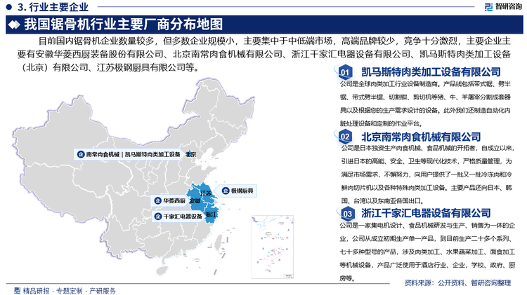 目前国内锯骨机企业数量较多，但多数企业规模小，主要集中于中低端市场，高端品牌较少，竞争十分激烈，主要企业主要有安徽华菱西厨装备股份有限公司、北京南常肉食机械有限公司、浙江千家汇电器设备有限公司、凯马斯特肉类加工设备（北京）有限公司、江苏极钢厨具有限公司等。