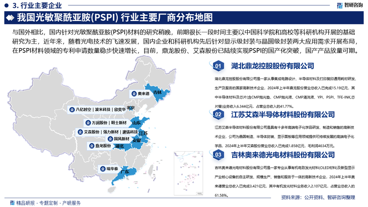 与国外相比，国内针对光敏聚酰亚胺(PSPI)材料的研究稍晚，前期很长一段时间主要以中国科学院和高校等科研机构开展的基础研究为主，近年来，随着光电技术的飞速发展，国内企业和科研机构先后针对显示级封装与晶圆级封装两大应用需求开展布局，在PSPI材料领域的专利申请数量稳步快速增长，目前，鼎龙股份、艾森股份已陆续实现PSPI的国产化突破，国产产品放量可期。