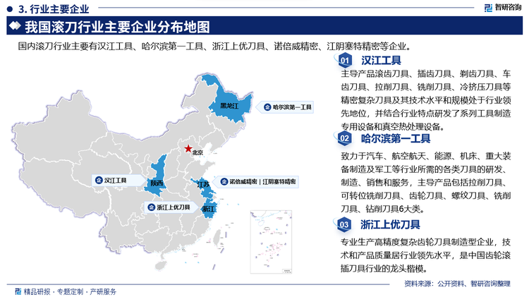 其中汉江工具主导产品滚齿刀具、插齿刀具、剃齿刀具、车齿刀具、拉削刀具、铣削刀具、冷挤压刀具等精密复杂刀具及其技术水平和规模处于行业领先地位，并结合行业特点研发了系列工具制造专用设备和真空热处理设备。哈尔滨第一工具致力于汽车、航空航天、能源、机床、重大装备制造及军工等行业所需的各类刀具的研发制造、销售和服务，主导产品包括拉削刀具可转位铣削刀具、齿轮刀具、螺纹刀具、铣削刀具、钻削刀具6大类。浙江上优刀具专业生产高精度复杂齿轮刀具制造型企业，技术和产品质量居行业领先水平，是中国齿轮滚插刀具行业的龙头楷模。