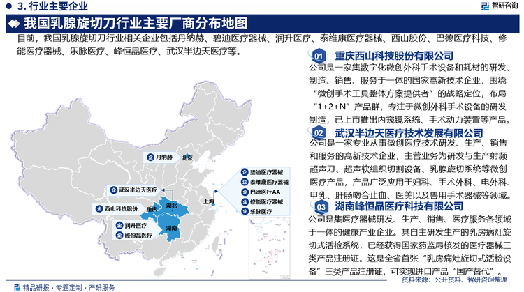 目前，我国乳腺旋切刀行业相关企业包括丹纳赫(北京)科技发展有限公司、碧迪医疗器械(上海)有限公司、湖南润升医疗科技有限公司、泰维康医疗器械（上海）有限公司、重庆西山科技股份有限公司、巴德医疗科技（上海）有限公司、上海修能医疗器械有限公司、乐脉医疗科技（上海）有限公司、湖南峰恒晶医疗科技有限公司、武汉半边天医疗技术发展有限公司等。