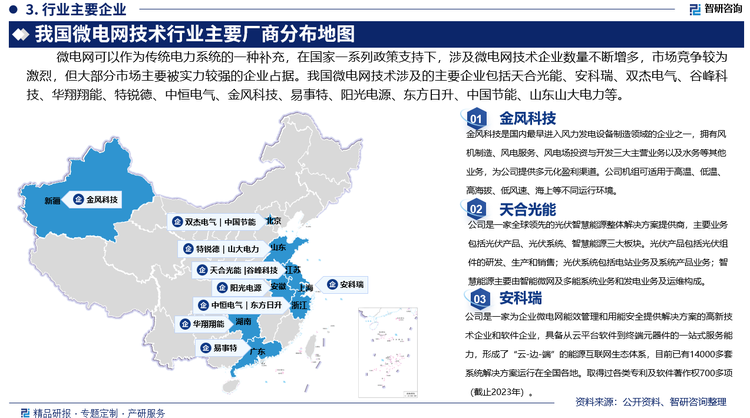 其中，金風科技是國內最早進入風力發(fā)電設備制造領域的企業(yè)之一，經(jīng)過二十余年發(fā)展，逐步成長為國內領軍和全球領先的風電整體解決方案提供商。公司擁有自主知識產(chǎn)權的風力發(fā)電機組，依托先進的技術、產(chǎn)品及多年的風力發(fā)電機組研發(fā)制造經(jīng)驗優(yōu)勢，在國內風電市場占有率連續(xù)年排名第一。2023年金風科技國內風電新增裝機容量達15.67GW，國內市場份額占比20%，連續(xù)十三年排名全國第一；全球新增裝機容量16.4GW，全球市場份額13.90%，全球排名蟬聯(lián)第一。截至2023年底，金風科技全球累計裝機超過114GW，成為中國第一家總裝機容量突破1億干瓦的風電整機制造企業(yè)。