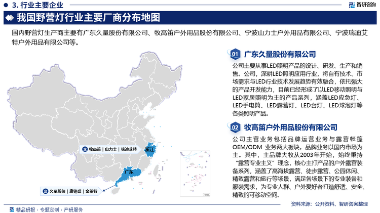 虽然野营行业虽然在近年来迎来快速增长，但其发展程度相较于国外野营行业仍然处于初期探索阶段。我国的野营灯行业发展也晚于国外发达国家，不过目前国内也涌现了山力士、天火、欧普照明等知名品牌，产品远销中东、欧美等全球多个国家，产品具有一定的竞争力。而国外知名品牌FENIX、莱德雷神等在全球市场上也具有一定的竞争力，给我国本土企业带来了较大的竞争压力。未来，野营灯行业竞争将是技术间的竞争，且随着行业竞争的日益激烈，缺乏创新和发展能力的企业将在行业发展的大潮中被逐渐淘汰取代，行业集中度有望得到进一步提高。