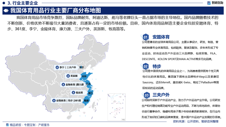 我國體育用品市場競爭激烈，國際品牌耐克、阿迪達斯、彪馬等老牌巨頭一直占據(jù)市場的主導(dǎo)地位。國內(nèi)品牌隨著技術(shù)的不斷創(chuàng)新、價格優(yōu)勢不斷吸引大量消費者，且逐漸占有一定的市場份額。目前，國內(nèi)體育用品制造主要企業(yè)包括安踏體育、特步、361度、李寧、金陵體育、康力源、三夫戶外、英派斯、牧高笛等。