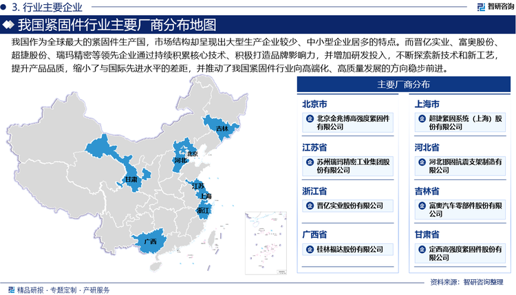 我国作为全球最大的紧固件生产国，市场结构却呈现出大型生产企业较少、中小型企业居多的特点。众多小型企业因研发投入不足、技术创新能力有限，导致核心竞争力偏弱，专业技术人才缺乏，技术基础相对薄弱，生产能力受限，主要生产中低端产品，造成低端市场饱和，产能过剩，同质化恶性竞争，往往只能依靠低价销售，市场竞争秩序出现一定程度的混乱。与此同时，高端产品还未能实现自给，应用于航空航天、工程机械等行业的高强度紧固件较为紧缺，仍依赖于进口。晋亿实业、富奥股份、超捷股份、瑞玛精密等领先企业通过持续积累核心技术、积极打造品牌影响力，并增加研发投入，不断探索新技术和新工艺，提升产品品质，缩小了与国际先进水平的差距，并推动了我国紧固件行业向高端化、高质量发展的方向稳步前进。