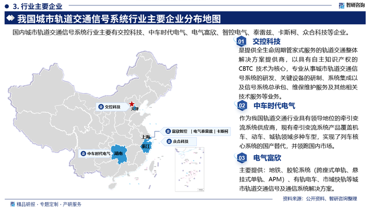 其中交控科技是提供全生命周期管家式服務(wù)的軌道交通整體解決方案提供商，以具有自主知識(shí)產(chǎn)權(quán)的CBTC 技術(shù)為核心，專業(yè)從事城市軌道交通信號(hào)系統(tǒng)的研發(fā)、關(guān)鍵設(shè)備的研制、系統(tǒng)集成以及信號(hào)系統(tǒng)總承包、維保維護(hù)服務(wù)及其他相關(guān)技術(shù)服務(wù)等業(yè)務(wù)。中車時(shí)代電氣作為我國(guó)軌道交通行業(yè)具有領(lǐng)導(dǎo)地位的牽引變流系統(tǒng)供應(yīng)商，現(xiàn)有牽引變流系統(tǒng)產(chǎn)品覆蓋機(jī)車、動(dòng)車、城軌領(lǐng)域多種車型，實(shí)現(xiàn)了列車核心系統(tǒng)的國(guó)產(chǎn)替代，并領(lǐng)跑國(guó)內(nèi)市場(chǎng)。電氣富欣主要提供:地鐵、膠輪系統(tǒng)(跨座式單軌、懸掛式單軌、APM)、有軌電車、市域快軌等城市軌道交通信號(hào)及通信系統(tǒng)解決方案。