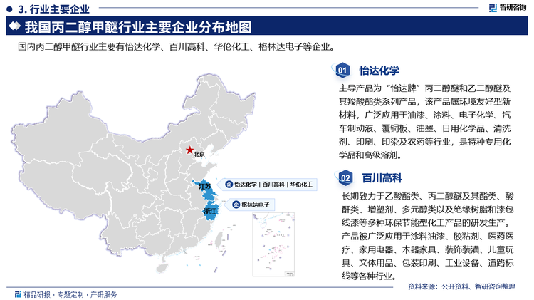 其中怡达化学主导产品为“怡达牌”丙二醇醚和乙二醇醚及其羧酸酯类系列产品，该产品属环境友好型新材料，广泛应用于油漆、涂料、电子化学、汽车制动液、覆铜板、油墨、日用化学品、清洗剂、印刷、印染及农药等行业，是特种专用化学品和高级溶剂。百川高科长期致力于乙酸酯类、丙二醇醚及其酯类、酸酐类、增塑剂、多元醇类以及绝缘树脂和漆包线漆等多种环保节能型化工产品的研发生产。产品被广泛应用于涂料油漆、胶粘剂、医药医疗、家用电器、木器家具、装饰装潢、儿童玩具、文体用品、包装印刷、工业设备、道路标线等各种行业。