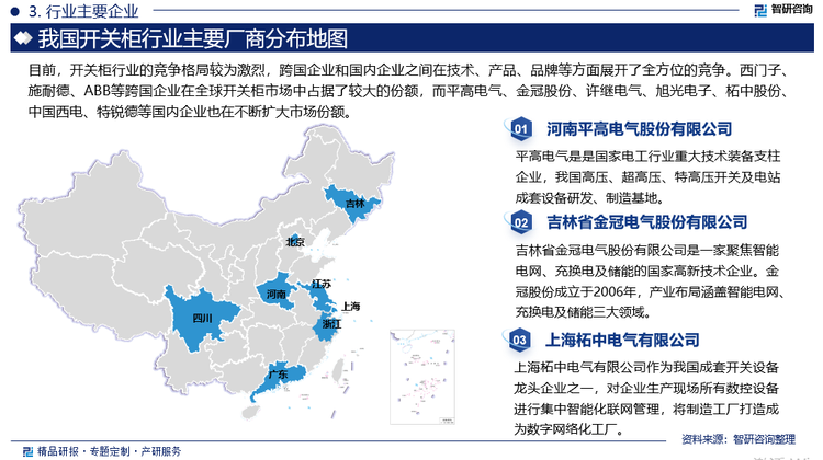 目前，开关柜行业的竞争格局较为激烈，跨国企业和国内企业之间在技术、产品、品牌等方面展开了全方位的竞争。西门子、施耐德、ABB等跨国企业在全球开关柜市场中占据了较大的份额，而平高电气、金冠股份、许继电气、旭光电子、柘中股份、中国西电、特锐德等国内企业也在不断扩大市场份额。同时，行业内还存在大量中小型企业，这些企业主要依靠价格战等手段争夺市场份额，对行业整体利润率产生一定影响。