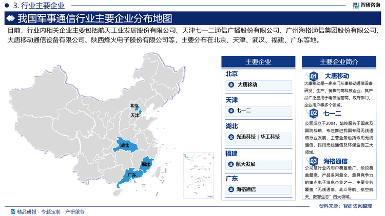 目前，我国军事通信行业企业主要包括国有企业、外资投资企业、民营企业。其中国有企业在中国军事通信行业中占据领先地位，依靠自身的科研力量和成熟技术获得绝对优势。外商投资企业在军事通信技术、经验使用和产品质量方面具有优势，能够协助行业发展。外国企业与国有企业的合作增加，为军事通信行业的发展注入新的动力。民营企业虽然起步较晚，但在军事通信领域也发挥着重要作用，凭借灵活、创新的产品在市场上获得认可，尽管在传统军事通信技术掌握方面相对弱势。