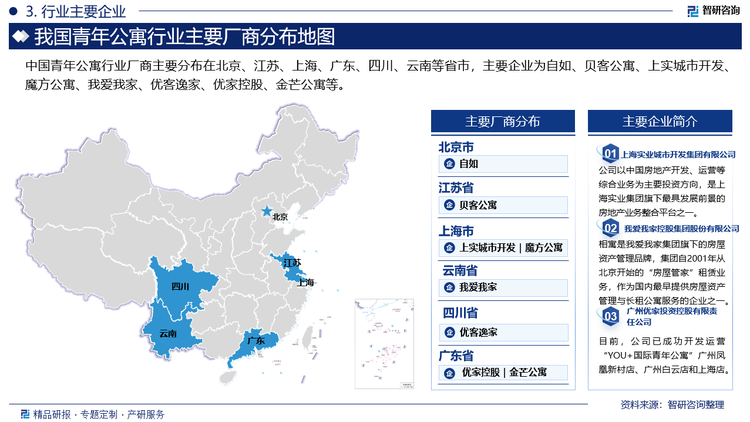 中国青年公寓行业厂商主要分布在北京、江苏、上海、广东、四川、云南等省市，主要企业为自如、贝客公寓、上实城市开发、魔方公寓、我爱我家、优客逸家、优家控股、金芒公寓等。