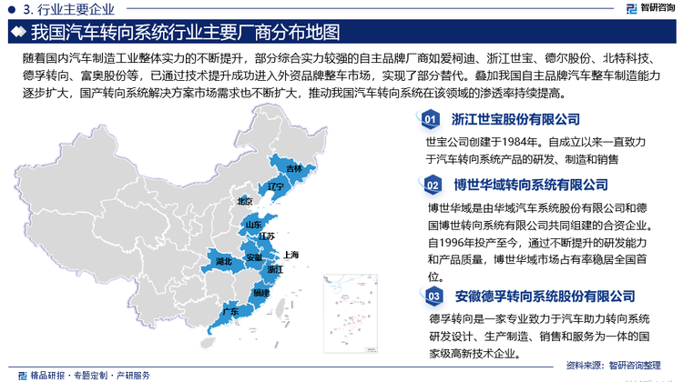 目前，我国汽车转向系统行业呈现出外资品牌厂商及本土自主品牌厂商相互竞争、相互渗透的格局。博世（包括博世华域）、NSK、捷太格特等外资品牌凭借其品牌、规模、产品技术含量以及与外资品牌整车生产厂商之间的资本关系，主要为外资品牌整车配套，具备较高的技术壁垒，在全球占据龙头地位。同时，随着国内汽车制造工业整体实力的不断提升，部分综合实力较强的自主品牌厂商如爱柯迪、浙江世宝、德尔股份、北特科技、德孚转向、富奥股份等，已通过技术提升成功进入外资品牌整车市场，实现了部分替代。叠加我国自主品牌汽车整车制造能力逐步扩大，国产转向系统解决方案市场需求也不断扩大，推动我国汽车转向系统在该领域的渗透率持续提高。