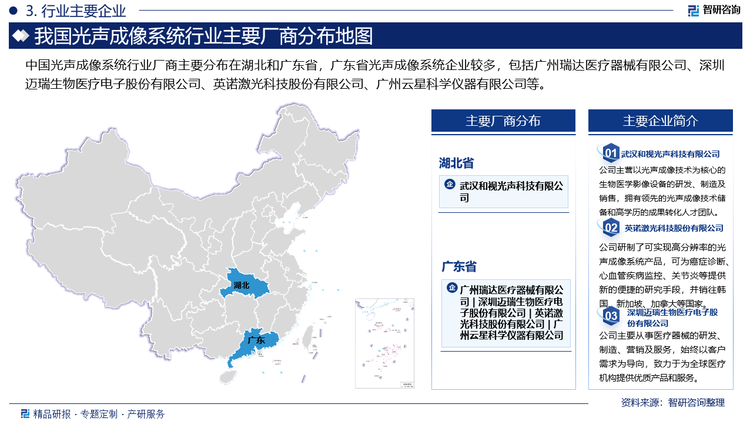 中国光声成像系统行业厂商主要分布在湖北和广东省，广东省光声成像系统企业较多，包括广州瑞达医疗器械有限公司、深圳迈瑞生物医疗电子股份有限公司、英诺激光科技股份有限公司、广州云星科学仪器有限公司等。