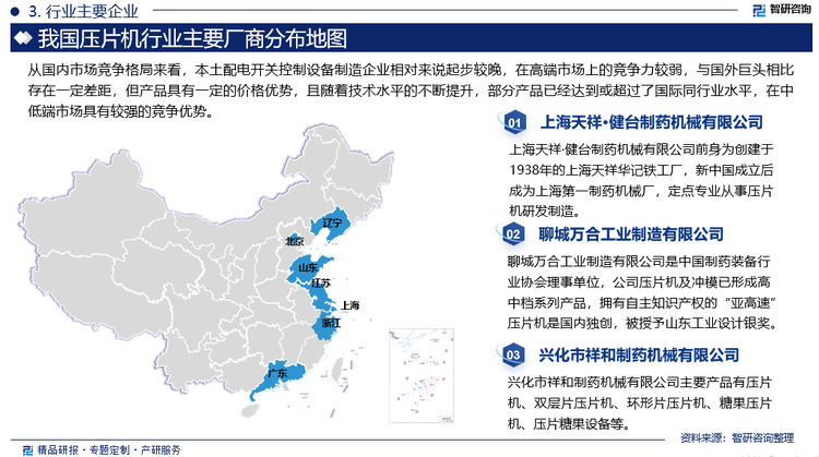 目前，我國(guó)壓片機(jī)行業(yè)的整合步伐加快，進(jìn)入了競(jìng)爭(zhēng)與整合的白熱化時(shí)期。行業(yè)內(nèi)部出現(xiàn)了一批具有規(guī)模優(yōu)勢(shì)、技術(shù)優(yōu)勢(shì)、品牌優(yōu)勢(shì)和渠道優(yōu)勢(shì)的領(lǐng)軍企業(yè)，如天祥健臺(tái)、萬合機(jī)械等，其在壓片機(jī)尤其是高速旋轉(zhuǎn)式壓片機(jī)市場(chǎng)競(jìng)爭(zhēng)優(yōu)勢(shì)明顯，位居行業(yè)競(jìng)爭(zhēng)第一梯隊(duì)。同時(shí)，我國(guó)壓片機(jī)企業(yè)還面臨國(guó)際知名企業(yè)競(jìng)爭(zhēng)的壓力，高端智能壓片機(jī)市場(chǎng)長(zhǎng)期由進(jìn)口廠商占據(jù)主導(dǎo)地位。近年來，隨著國(guó)家對(duì)行業(yè)政策引導(dǎo)與支持的持續(xù)加碼，國(guó)內(nèi)壓片機(jī)中小企業(yè)在技術(shù)水平、產(chǎn)品質(zhì)量、產(chǎn)品品種規(guī)格等各方面發(fā)展迅速，與國(guó)外制藥裝備企業(yè)的差距逐漸縮小。