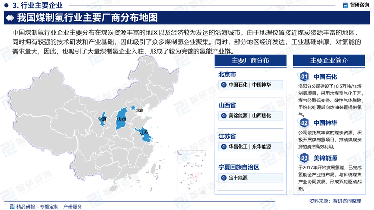 中國(guó)煤制氫行業(yè)企業(yè)主要分布在煤炭資源豐富的地區(qū)以及經(jīng)濟(jì)較為發(fā)達(dá)的沿海城市。由于地理位置接近煤炭資源豐富的地區(qū)，同時(shí)擁有較強(qiáng)的技術(shù)研發(fā)和產(chǎn)業(yè)基礎(chǔ)，因此吸引了眾多煤制氫企業(yè)聚集。同時(shí)，部分地區(qū)經(jīng)濟(jì)發(fā)達(dá)，工業(yè)基礎(chǔ)雄厚，對(duì)氫能的需求量大，因此，也吸引了大量煤制氫企業(yè)入駐，形成了較為完善的氫能產(chǎn)業(yè)鏈。