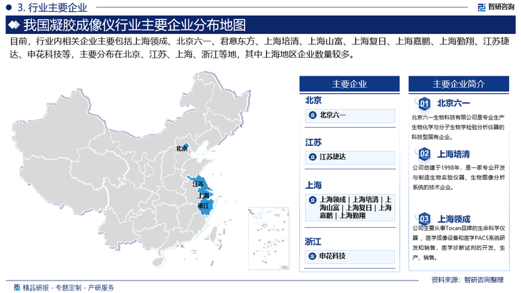 在凝胶成像仪市场上，国产品牌与进口品牌并存，且竞争激烈。国产品牌在价格、服务等方面具有一定优势，而进口品牌则在技术、品质等方面具有较强竞争力。但值得注意的是，近年来中国本土企业逐步掌握了凝胶成像核心技术，较国外产品性能差距逐步减少。国内品牌主要包括：上海领成、北京六一、君意东方、上海培清、上海山富、上海复日、上海嘉鹏、上海勤翔、江苏捷达等。未来，随着行业的不断发展，市场竞争将会更加激烈，一些具有技术优势和品牌影响力的厂商将占据更大的市场份额，而一些小型或技术实力较弱的厂商则可能面临被淘汰的风险。