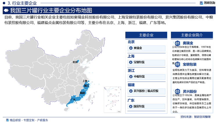 从竞争格局来看，我国三片罐基本与下游功能饮料及植物蛋白饮料企业绑定，因此与各大食品饮料厂有深度合作的企业更具市场竞争力，从而使得头部企业占据较大的市场份额，行业集中度较高。目前，我国三片罐行业相关企业主要包括如奥瑞金科技股份有限公司、上海宝钢包装股份有限公司、昇兴集团股份有限公司、中粮包装控股有限公司、福建福贞金属包装有限公司等。