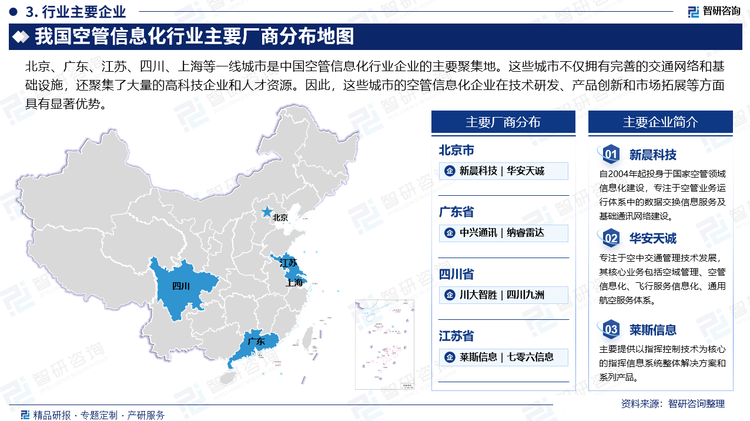 北京、廣東、江蘇、四川、上海等一線(xiàn)城市是中國(guó)空管信息化行業(yè)企業(yè)的主要聚集地。這些城市不僅擁有完善的交通網(wǎng)絡(luò)和基礎(chǔ)設(shè)施，還聚集了大量的高科技企業(yè)和人才資源。因此，這些城市的空管信息化企業(yè)在技術(shù)研發(fā)、產(chǎn)品創(chuàng)新和市場(chǎng)拓展等方面具有顯著優(yōu)勢(shì)。