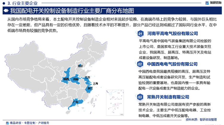 从国际区域配电开关控制设备市场来看，欧美等发达国家地区电力系统本身发展完善，技术水平领先，对设备的需求量一直处于平稳状态，而非洲、南亚及东南亚等地区的发展中国家由于工业化现代化进程相对较慢，其电力设备生产能力发展滞后，在电力设计、工程施工和检修维护等方面较为空白，电力建设发展多依赖西方发达国家和中国。从国内市场竞争格局来看，本土配电开关控制设备制造企业相对来说起步较晚，在高端市场上的竞争力较弱，与国外巨头相比存在一定差距，但产品具有一定的价格优势，且随着技术水平的不断提升，部分产品已经达到或超过了国际同行业水平，在中低端市场具有较强的竞争优势。