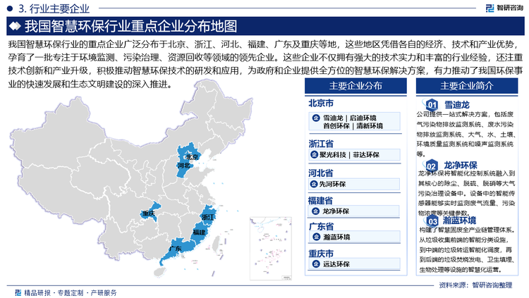 我國智慧環(huán)保行業(yè)的重點(diǎn)企業(yè)廣泛分布于北京、浙江、河北、福建、廣東及重慶等地，這些地區(qū)憑借各自的經(jīng)濟(jì)、技術(shù)和產(chǎn)業(yè)優(yōu)勢，孕育了一批專注于環(huán)境監(jiān)測、污染治理、資源回收等領(lǐng)域的領(lǐng)先企業(yè)。這些企業(yè)不僅擁有強(qiáng)大的技術(shù)實(shí)力和豐富的行業(yè)經(jīng)驗(yàn)，還注重技術(shù)創(chuàng)新和產(chǎn)業(yè)升級(jí)，積極推動(dòng)智慧環(huán)保技術(shù)的研發(fā)和應(yīng)用，為政府和企業(yè)提供全方位的智慧環(huán)保解決方案，有力推動(dòng)了我國環(huán)保事業(yè)的快速發(fā)展和生態(tài)文明建設(shè)的深入推進(jìn)。