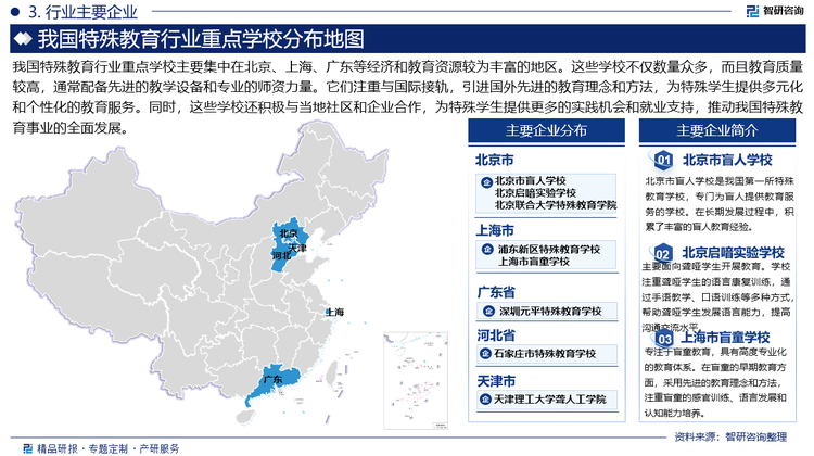 我國特殊教育行業(yè)重點(diǎn)學(xué)校主要集中在北京、上海、廣東等經(jīng)濟(jì)和教育資源較為豐富的地區(qū)。這些學(xué)校不僅數(shù)量眾多，而且教育質(zhì)量較高，通常配備先進(jìn)的教學(xué)設(shè)備和專業(yè)的師資力量。它們注重與國際接軌，引進(jìn)國外先進(jìn)的教育理念和方法，為特殊學(xué)生提供多元化和個性化的教育服務(wù)。同時，這些學(xué)校還積極與當(dāng)?shù)厣鐓^(qū)和企業(yè)合作，為特殊學(xué)生提供更多的實踐機(jī)會和就業(yè)支持，推動我國特殊教育事業(yè)的全面發(fā)展。