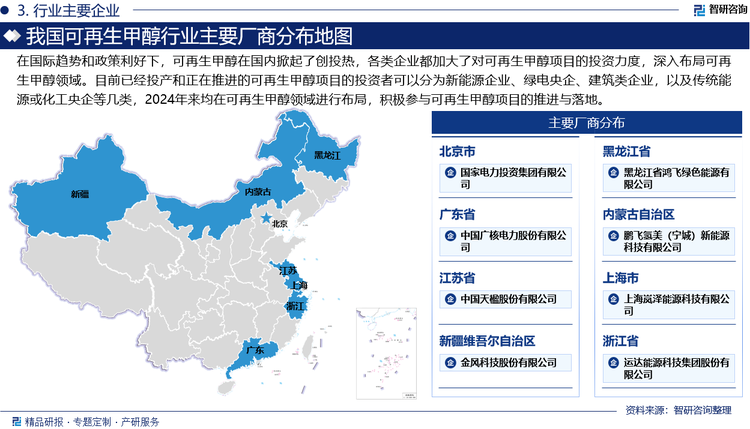 在國(guó)際趨勢(shì)和政策利好下，可再生甲醇在國(guó)內(nèi)掀起了創(chuàng)投熱，各類企業(yè)都加大了對(duì)可再生甲醇項(xiàng)目的投資力度，深入布局可再生甲醇領(lǐng)域。目前已經(jīng)投產(chǎn)和正在推進(jìn)的可再生甲醇項(xiàng)目的投資者可以分為幾類：第一類是金風(fēng)科技、中國(guó)天楹、明陽(yáng)智慧能源集團(tuán)和元鰉能源等新能源企業(yè)，通過(guò)與各地政府合作，建設(shè)能源一體化示范項(xiàng)目；第二類是國(guó)家電力投資集團(tuán)、中廣核為代表的綠電央企，這類型項(xiàng)目多以電制甲醇為技術(shù)路線，發(fā)揮投資企業(yè)在發(fā)電業(yè)務(wù)的協(xié)同效應(yīng)，為綠電的消納提供途徑；第三類是以中國(guó)能源建設(shè)集團(tuán)為代表的建筑類企業(yè)，該類企業(yè)具有電力行業(yè)和工程設(shè)備的設(shè)計(jì)優(yōu)勢(shì)，打造風(fēng)電/光伏-制氫-制醇氨綠色產(chǎn)業(yè)鏈范式，融合氫能、生物質(zhì)能、綠色化工等先進(jìn)技術(shù)；第四類是中石油、中石化、中海油、中煤等傳統(tǒng)能源或化工央企，2024年來(lái)均在可再生甲醇領(lǐng)域進(jìn)行布局，積極參與可再生甲醇項(xiàng)目的推進(jìn)與落地。