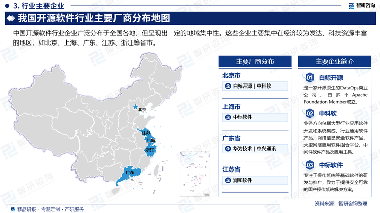 中国开源软件行业企业广泛分布于全国各地，但呈现出一定的地域集中性。这些企业主要集中在经济较为发达、科技资源丰富的地区，如北京、上海、广东、江苏、浙江等省市。