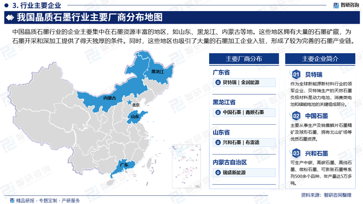 中国晶质石墨行业的企业主要集中在石墨资源丰富的地区，如山东、黑龙江、内蒙古等地。这些地区拥有大量的石墨矿藏，为石墨开采和深加工提供了得天独厚的条件。同时，这些地区也吸引了大量的石墨加工企业入驻，形成了较为完善的石墨产业链。