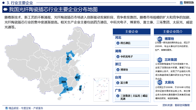 随着新技术、新工艺的不断涌现，光纤陶瓷插芯市场进入创新驱动发展阶段，竞争愈发激烈。随着市场规模的扩大和竞争的加剧，光纤陶瓷插芯行业的集中度逐渐提高。据有关数据显示，潮州三环集团、中国台湾富士康和深圳太辰光是中国光纤陶瓷插芯行业产量排名前三的企业，合计产能占全国光纤陶瓷插芯产能的80%以上，再加上宁波博莱特、衡阳中科光电和深圳威谊光通，前六名光纤陶瓷插芯企业合计产能占比接近90%左右，大陆企业基本占据了光纤陶瓷市场。