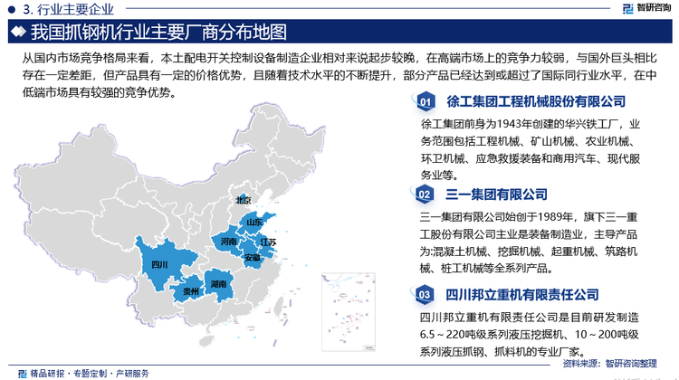 打造行业名牌是抓钢机行业公司发展壮大的根本。基于此，我国抓钢机企业不断加强技术创新、提高产品高新技术含量、拥有自主知识产权，提升产品以及自有品牌的竞争力和影响力。伴随着行业竞争格局的演变，国内抓钢机市场格局发生明显变化，国产品牌已经成为行业的重要力量，三一重工、徐工集团、邦立重机、八达重工等部分领先企业在国际竞争中拥有较强的国际竞争力。这些企业在生产及应用各方面规范发展，为社会各界提供附加值和性价比更高更好的产品和服务，引领抓钢机行业规范、健康、有序的发展和进步。