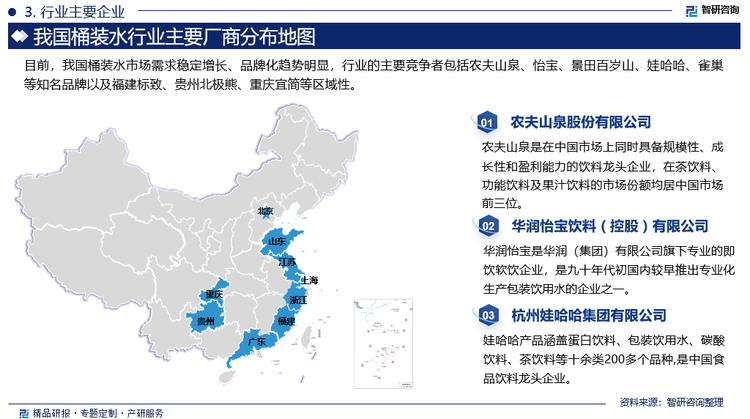 隨著人們對(duì)健康飲水的關(guān)注度不斷提高，桶裝水以其便捷、健康、清潔的特點(diǎn)迅速贏得了消費(fèi)者的青睞。無(wú)論是在寫(xiě)字樓、工廠(chǎng)還是家居環(huán)境中，桶裝水相較于傳統(tǒng)直飲水以及小型瓶裝水等都具有獨(dú)特優(yōu)勢(shì)。桶裝水市場(chǎng)逐漸擴(kuò)大，吸引了眾多創(chuàng)業(yè)者的加入，導(dǎo)致市場(chǎng)競(jìng)爭(zhēng)加劇。目前，我國(guó)桶裝水市場(chǎng)需求穩(wěn)定增長(zhǎng)、品牌化趨勢(shì)明顯，行業(yè)的主要競(jìng)爭(zhēng)者包括農(nóng)夫山泉、怡寶、景田百歲山、娃哈哈、雀巢等知名品牌，這些品牌憑借強(qiáng)大的品牌影響力、市場(chǎng)份額和完善的銷(xiāo)售網(wǎng)絡(luò)，在市場(chǎng)上占據(jù)主導(dǎo)地位，從整體來(lái)看，農(nóng)夫山泉、怡寶的市場(chǎng)份額較大。除全國(guó)性知名品牌外，我國(guó)部分省市還存在少量區(qū)域性桶裝水品牌，如福建標(biāo)致、貴州北極熊、重慶宜簡(jiǎn)等，這些區(qū)域性品牌多為桶裝水起家，終端售點(diǎn)多，運(yùn)輸+人工成本相對(duì)較低，較全國(guó)性品牌更具優(yōu)勢(shì)，并在當(dāng)?shù)負(fù)碛休^高市占率。