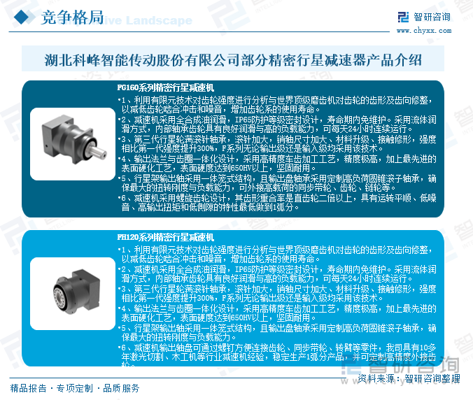 湖北科峰智能传动股份有限公司部分精密行星减速器产品介绍