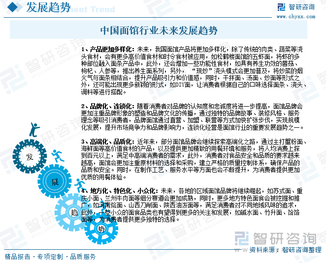 中国面馆行业未来发展趋势