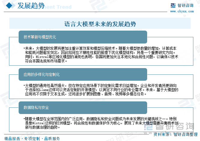 语言大模型未来的发展趋势