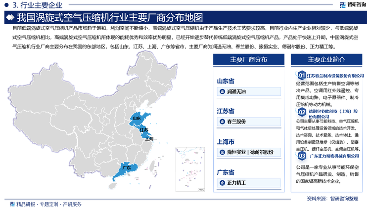 目前低端涡旋式空气压缩机产品市场趋于饱和，利润空间不断缩小，高端涡旋式空气压缩机由于产品生产技术工艺要求较高，目前行业内生产企业相对较少，与低端涡旋式空气压缩机相比，高端涡旋式空气压缩机所体现的能耗优势和效率优势明显，已经开始逐步替代传统低端涡旋式空气压缩机产品，产品处于快速上升期。中国涡旋式空气压缩机行业厂商主要分布在我国的东部地区，包括山东、江苏、上海、广东等省市，主要厂商为润通无油、春兰股份、豫恒实业、德耐尔股份、正力精工等。