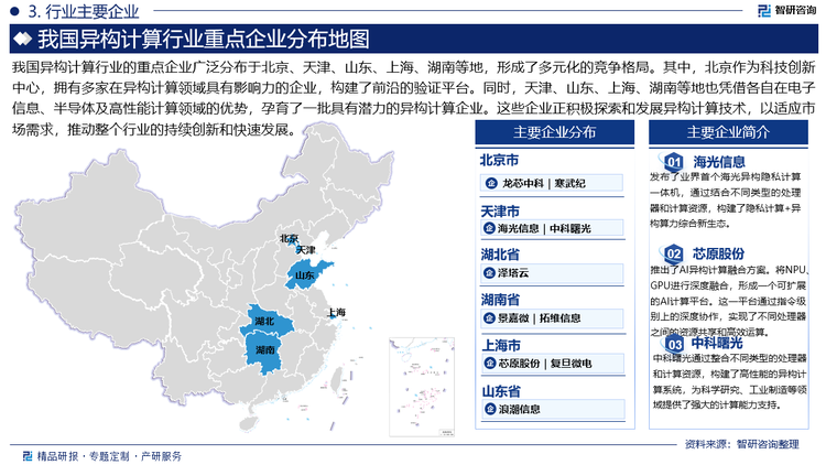 我国异构计算行业的重点企业广泛分布于北京、天津、山东、上海、湖南等地，形成了多元化的竞争格局。其中，北京作为科技创新中心，拥有多家在异构计算领域具有影响力的企业，构建了前沿的验证平台。同时，天津、山东、上海、湖南等地也凭借各自在电子信息、半导体及高性能计算领域的优势，孕育了一批具有潜力的异构计算企业。这些企业正积极探索和发展异构计算技术，以适应市场需求，推动整个行业的持续创新和快速发展。