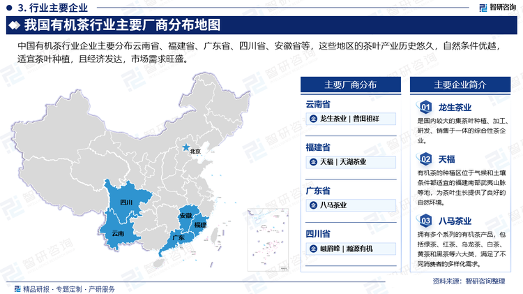 中國有機茶行業(yè)企業(yè)主要分布云南省、福建省、廣東省、四川省、安徽省等，這些地區(qū)的茶葉產(chǎn)業(yè)歷史悠久，自然條件優(yōu)越，適宜茶葉種植，且經(jīng)濟發(fā)達，市場需求旺盛。