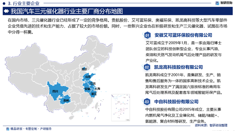 目前，汽车三元催化器行业竞争激烈。行业内企业紧密围绕市场需求，通过强化营销基础管理，锤炼营销服务团队，使得营销业务流程等工作更加标准化、规范化，保障企业业绩；同时，针对市场变化，提早布局，及时调整营销策略，与重要客户进行国六项目合作。在国内市场，三元催化器行业已经形成了一定的竞争格局。贵航股份、艾可蓝环保、奥福环保、凯龙高科技等大型汽车零部件企业凭借先进的技术和生产能力，占据了较大的市场份额。同时，一些新兴企业也在积极研发和生产三元催化器，试图在市场中分得一杯羹。