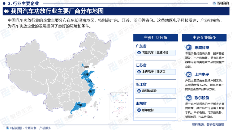 中国汽车功放行业的企业主要分布在东部沿海地区，特别是广东、江苏、浙江等省份。这些地区电子科技发达，产业链完备，为汽车功放企业的发展提供了良好的环境和条件。