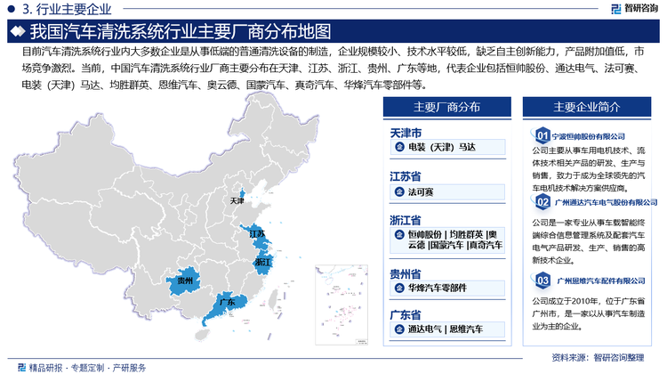 目前汽车清洗系统行业内大多数企业是从事低端的普通清洗设备的制造，企业规模较小、技术水平较低，缺乏自主创新能力，产品附加值低，市场竞争激烈。当前，中国汽车清洗系统行业厂商主要分布在天津、江苏、浙江、贵州、广东等地，代表企业包括恒帅股份、通达电气、法可赛、电装（天津）马达、均胜群英、恩维汽车、奥云德、国蒙汽车、真奇汽车、华烽汽车零部件等。