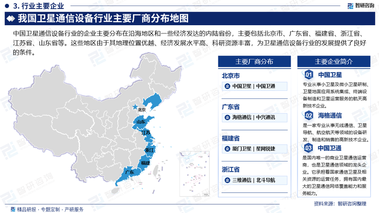 中国卫星通信设备行业的企业主要分布在沿海地区和一些经济发达的内陆省份，主要包括北京市、广东省、福建省、浙江省、江苏省、山东省等。这些地区由于其地理位置优越、经济发展水平高、科研资源丰富，为卫星通信设备行业的发展提供了良好的条件。