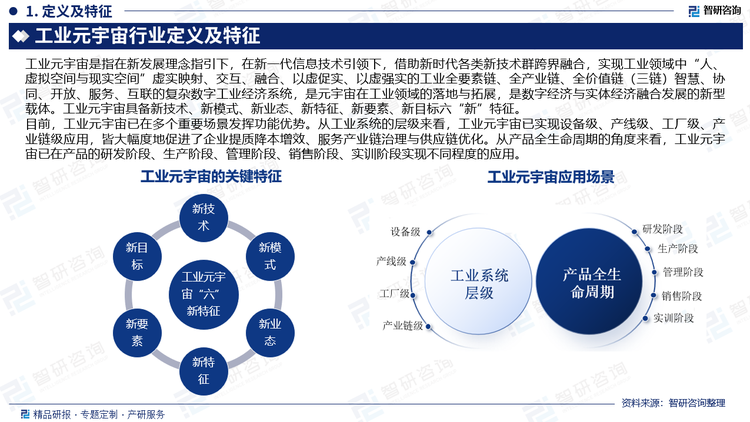 目前，工業(yè)元宇宙已在多個(gè)重要場(chǎng)景發(fā)揮功能優(yōu)勢(shì)。從工業(yè)系統(tǒng)的層級(jí)來(lái)看，工業(yè)元宇宙已實(shí)現(xiàn)設(shè)備級(jí)、產(chǎn)線級(jí)、工廠級(jí)、產(chǎn)業(yè)鏈級(jí)應(yīng)用，皆大幅度地促進(jìn)了企業(yè)提質(zhì)降本增效、服務(wù)產(chǎn)業(yè)鏈治理與供應(yīng)鏈優(yōu)化。從產(chǎn)品全生命周期的角度來(lái)看，工業(yè)元宇宙已在產(chǎn)品的研發(fā)階段、生產(chǎn)階段、管理階段、銷(xiāo)售階段、實(shí)訓(xùn)階段實(shí)現(xiàn)不同程度的應(yīng)用。