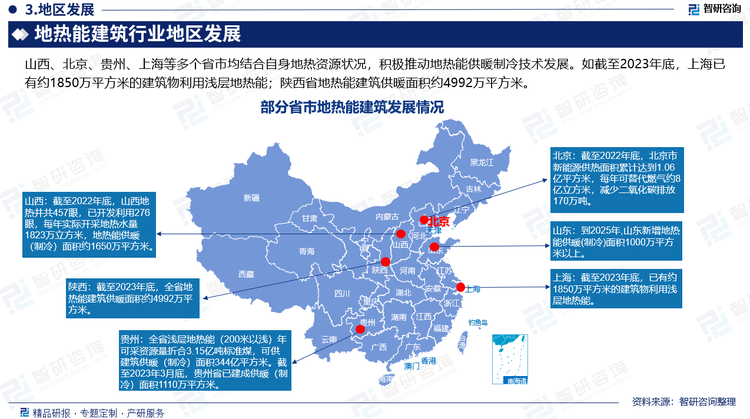 山西、北京、贵州、上海等多个省市均结合自身地热资源状况，积极推动地热能供暖制冷技术发展。如截至2023年底，上海已有约1850万平方米的建筑物利用浅层地热能；陕西省地热能建筑供暖面积约4992万平方米。