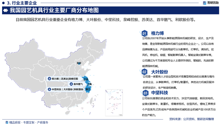 格力博高度重视技术研发，2023年开展研发项目超过70个，新增形成专利221项，其中发明专利97项。2023年，格力博围绕商用产品推出了锂电商用割草车OptimusZ，并在2023年通过持续高水平的研发投入，进一步推出了全系列商用产品，覆盖了手持式、手推式、坐骑式，还推出了为商用产品配套的移动储能装置，以解决绿化园林公司的“里程焦虑”。据企业公告数据显示，2023年格力博研发投入金额2.73亿元，较2022年增加0.6亿元。