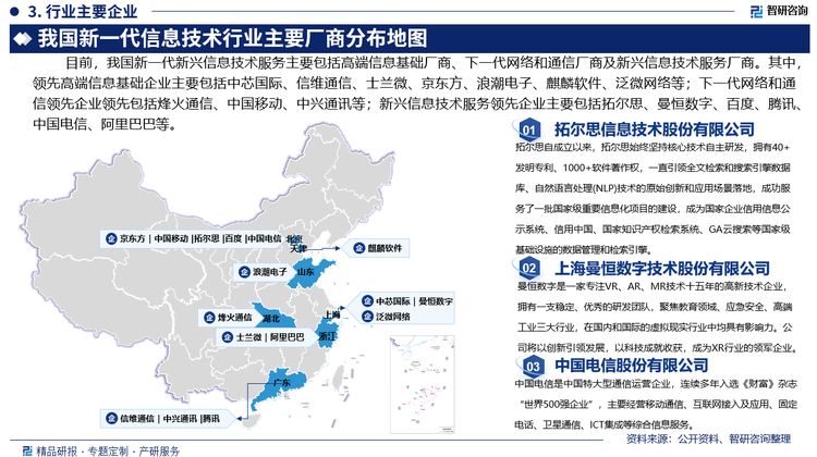 目前，我國新一代新興信息技術(shù)服務(wù)主要包括高端信息基礎(chǔ)廠商、下一代網(wǎng)絡(luò)和通信廠商及新興信息技術(shù)服務(wù)廠商。其中，領(lǐng)先高端信息基礎(chǔ)企業(yè)主要包括中芯國際集成電路制造有限公司、深圳市信維通信股份有限公司、、杭州士蘭微電子股份有限公司、京東方科技集團(tuán)股份有限公司、浪潮電子信息產(chǎn)業(yè)股份有限公司、麒麟軟件有限公司、上海泛微網(wǎng)絡(luò)科技股份有限公司等；下一代網(wǎng)絡(luò)和通信領(lǐng)先企業(yè)領(lǐng)先包括烽火通信科技股份有限公司、中國移動通信集團(tuán)有限公司、中興通訊股份有限公司等；新興信息技術(shù)服務(wù)領(lǐng)先企業(yè)主要包括拓爾思信息技術(shù)股份有限、公司上海曼恒數(shù)字技術(shù)股份有限公司、北京百度網(wǎng)訊科技有限公司、騰訊科技（深圳）有限公司、中國電信股份有限公司、阿里巴巴集團(tuán)控股有限公司等。