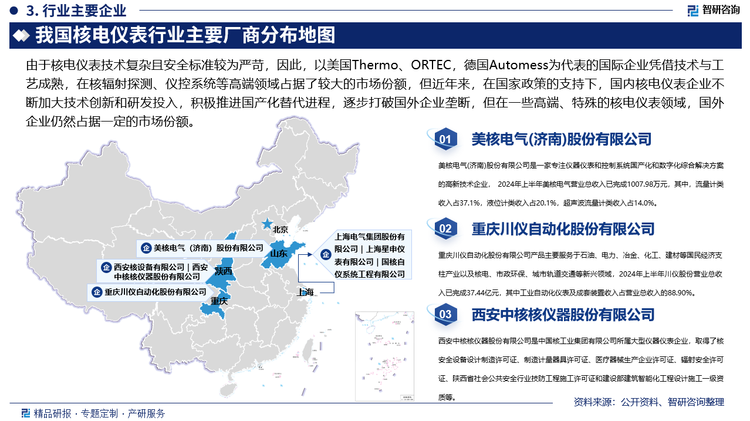 目前，我国核电仪表生产企业主要包括美核电气（济南）股份有限公司、重庆川仪自动化股份有限公司、上海电气集团股份有限公司、上海星申仪表有限公司、西安核设备有限公司、西安中核核仪器股份有限公司、国核自仪系统工程有限公司等。