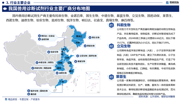 其中科前生物致力于开发和生产高质量和高附加值的动物生物制品产品，并在禽用疫苗、宠物疫苗、诊断试剂等领域完成了产品布局。2024年前三季度公司营收6.66亿元，同比下降19.57%，归属净利润为2.61亿元，同比下降27.09%。立见生物拥有免疫学类诊断制品（A类）、分子生物学类诊断制品（A类）GMP生产车间，建立了抗原抗体类、分子生物学类、免疫学类、金标类等四条制品生产线，打造了专业研发团队和技术服务团队，生产经营非洲猪瘟、禽流感、新城疫、小反刍兽疫、口蹄疫、布氏菌病、牛结节性皮肤病等近百种兽医诊断制品。莱普生是一家集动物溯源标识、动物智能化管理系统、兽用检测诊断试剂研发、生产、销售、服务为一体的国家高新技术企业，兽用检测诊断领域涵盖胶体金检测试纸、荧光微球检测试纸、酶联免疫检测试剂等50余种产品。